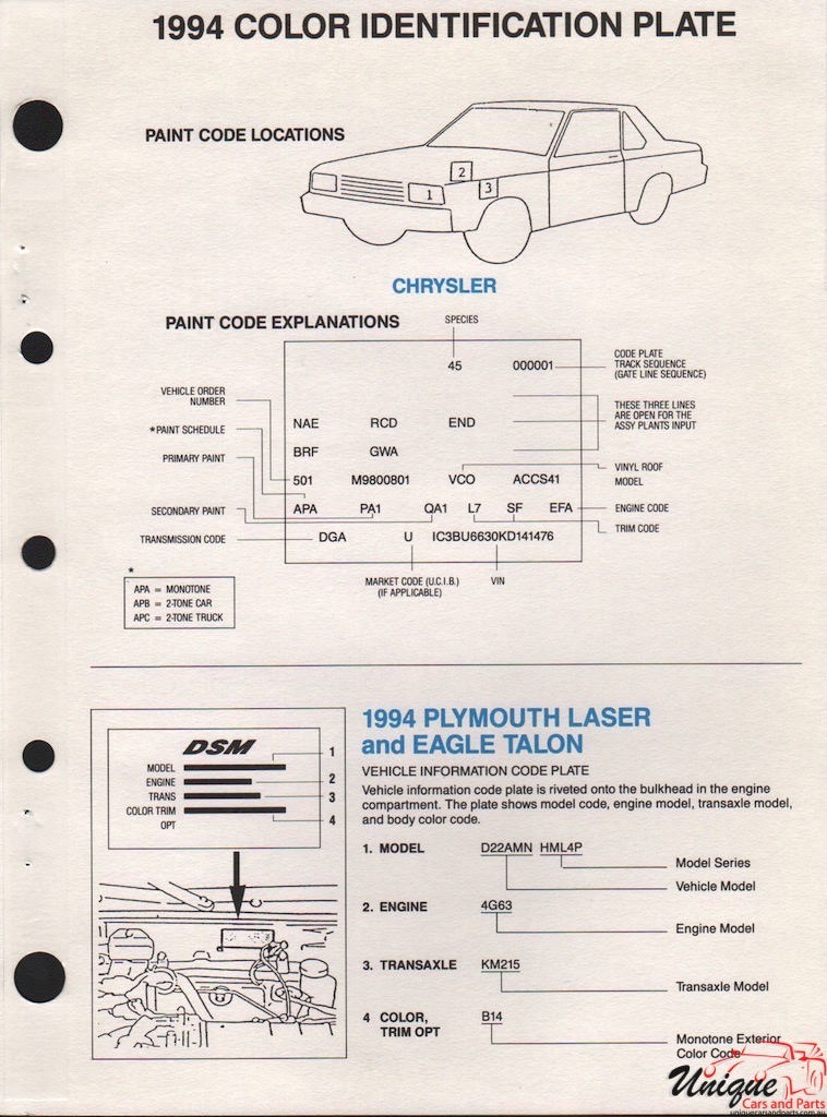 1994 Chrysler Paint Charts PPG 10